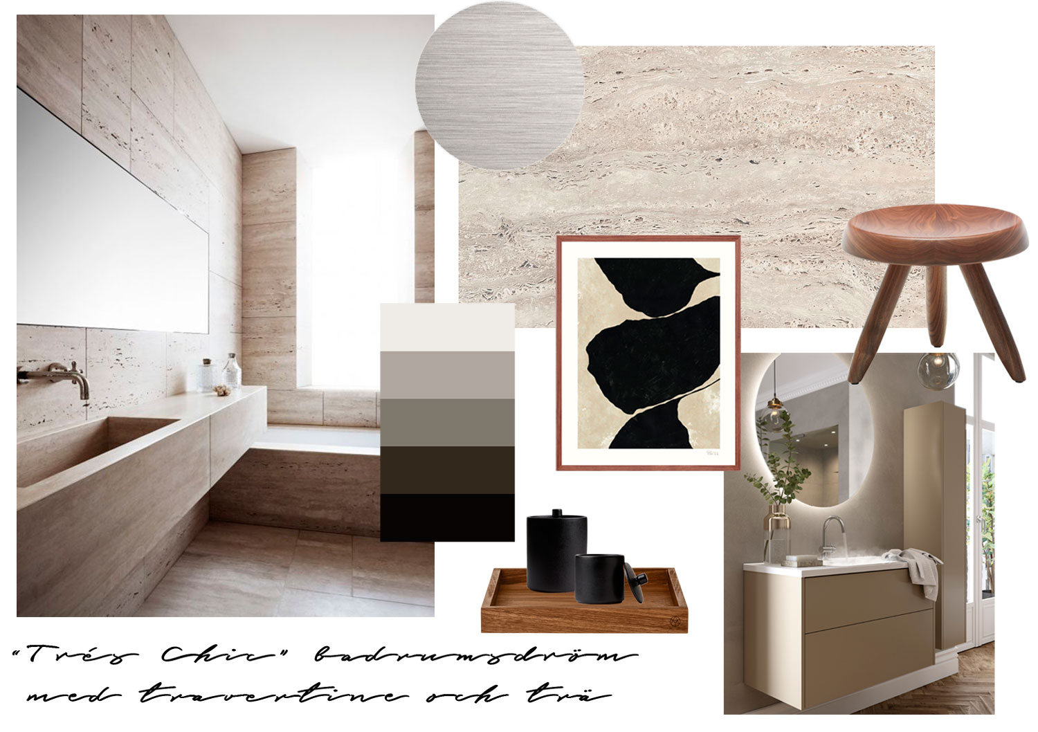 Badrumsinspiration - Skapa stilen Tres chic i badrum med travertine, midcentury design, Perriand stool och INR badrumsmöbel i cappuccino